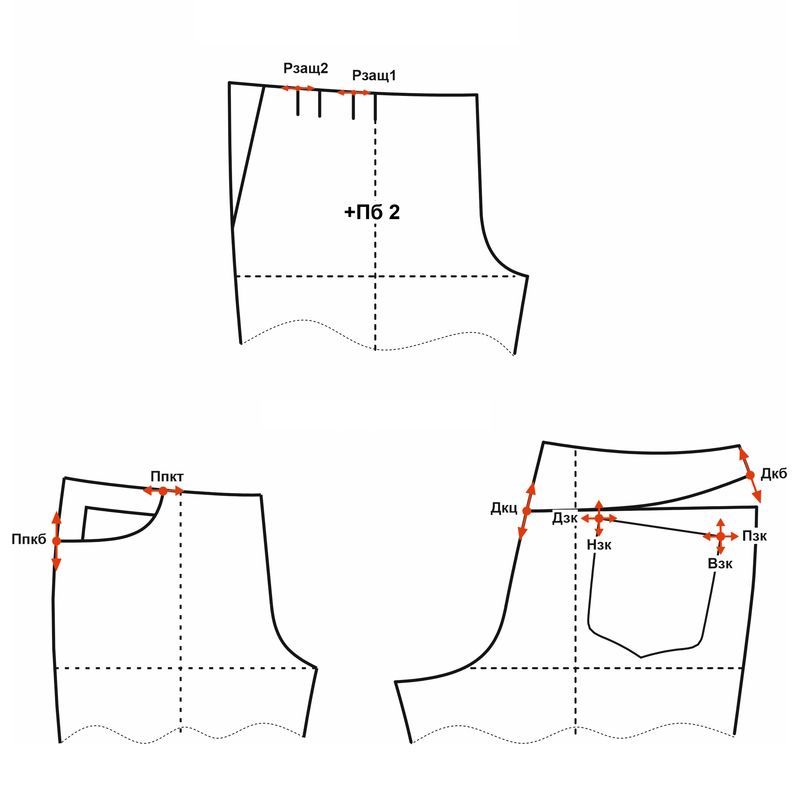 Купить Конструкция женских брюк