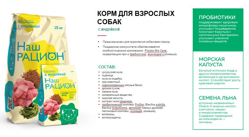 Купить Корм Сухой для взрослых собак Наш Рацион мясное ассорти 15 кг