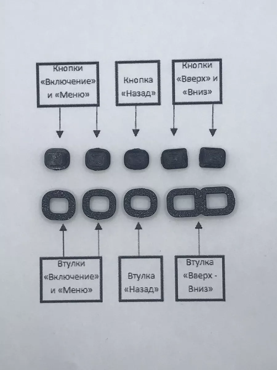 Купить Комплект кнопок для  навигаторов Garmin eTrex 10,20,30