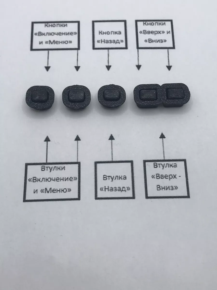 Купить Комплект кнопок для  навигаторов Garmin eTrex 10,20,30